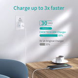 CHOETECH 2OW USB-C PD CHARGER